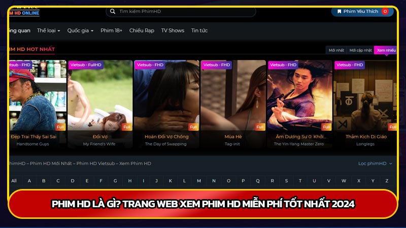 Phim HD là gì? Trang web xem phim HD miễn phí tốt nhất 2024